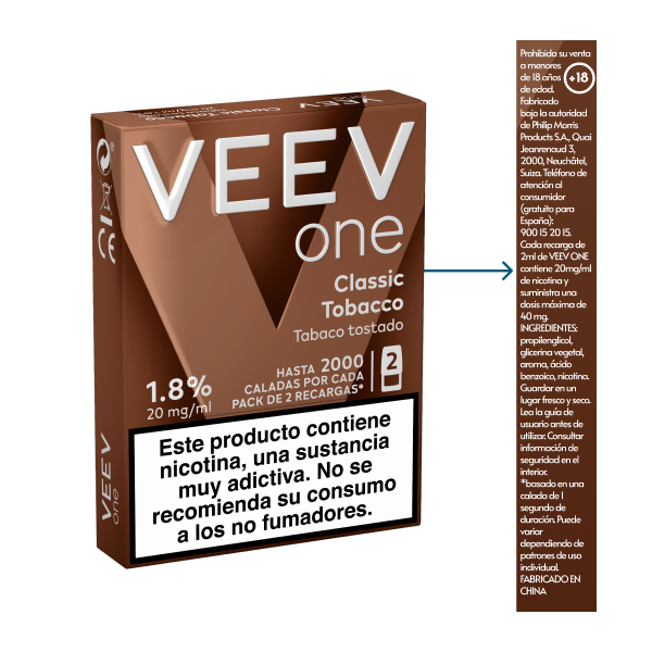 VEEV ONE Classic tobacco ingredients